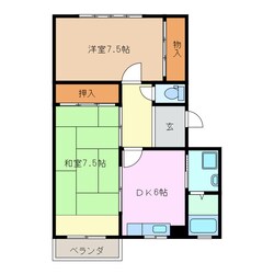 ＣＡＳＡ　ＤＥ　ＢＩＥＮＥＳＴＡＲの物件間取画像